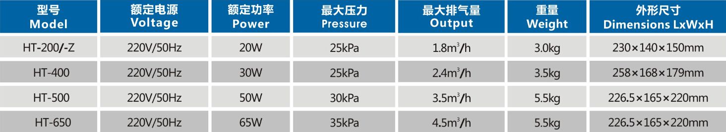 Air Pump HT-200