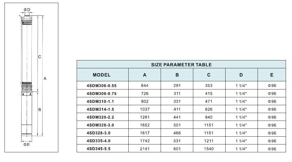 4SD3 Bore Hole Pump