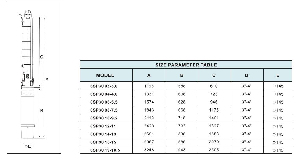 6SP30 05 Bore Hole Pump