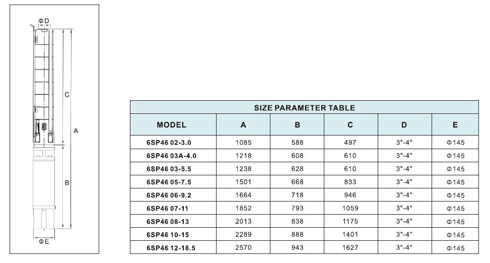 6SP46 05 Bore Hole Pump