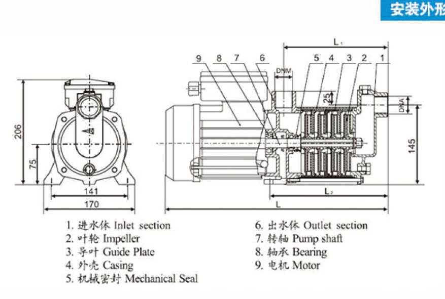 JPS Horizontal Pump