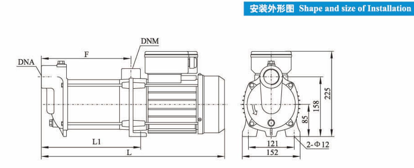 JPS Horizontal Pump