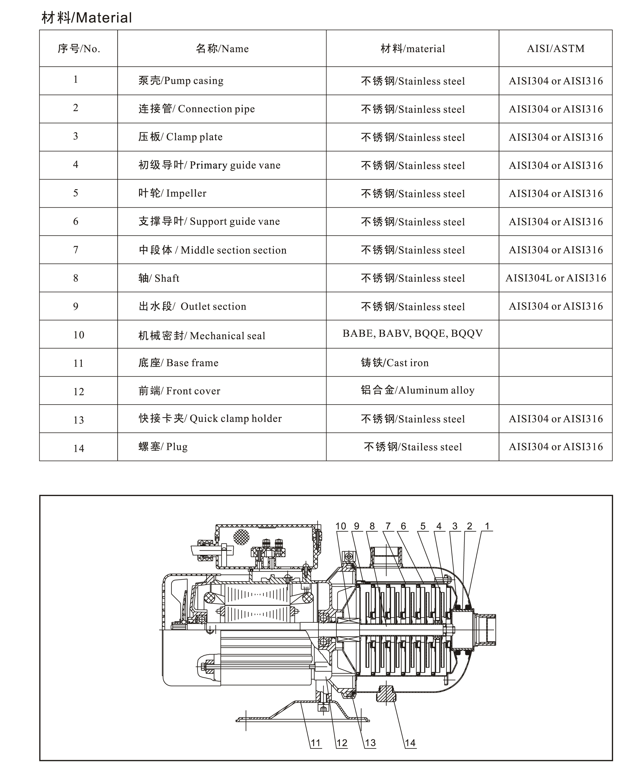 JFS Horizontal Pump