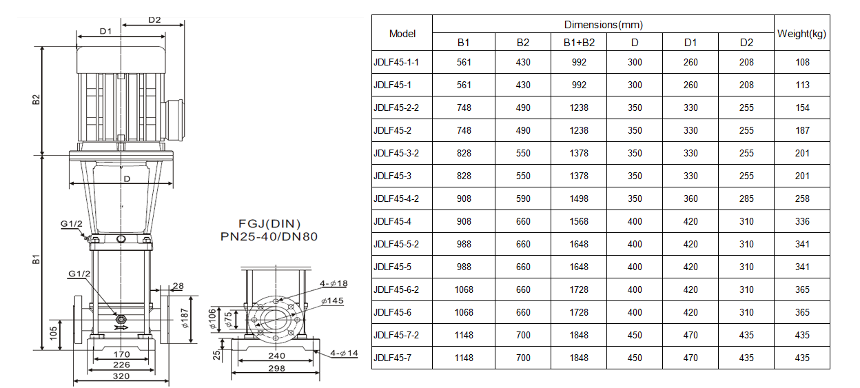 JDLF45 Vertical Pump