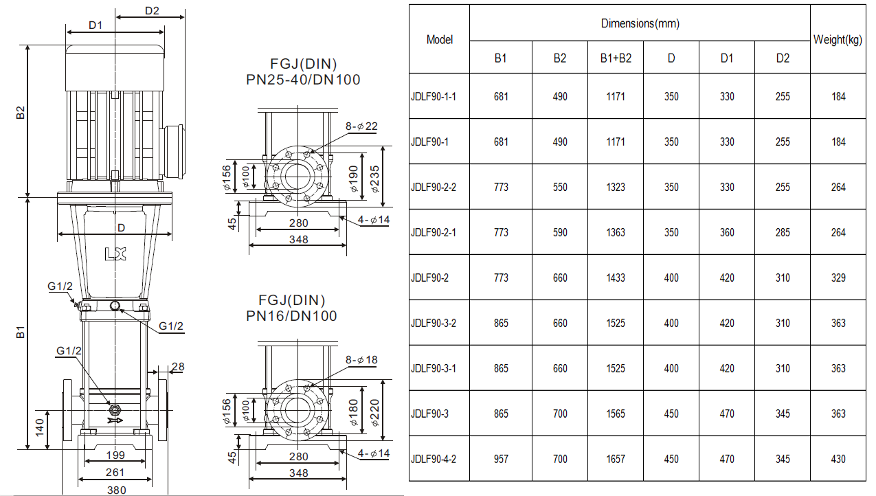 JDLF90 Vertical Pump