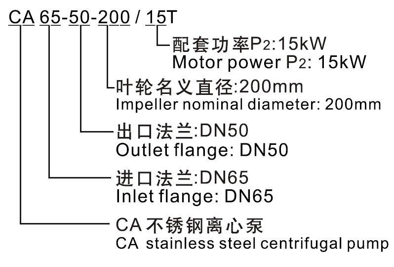 CA Centrifugal Pump