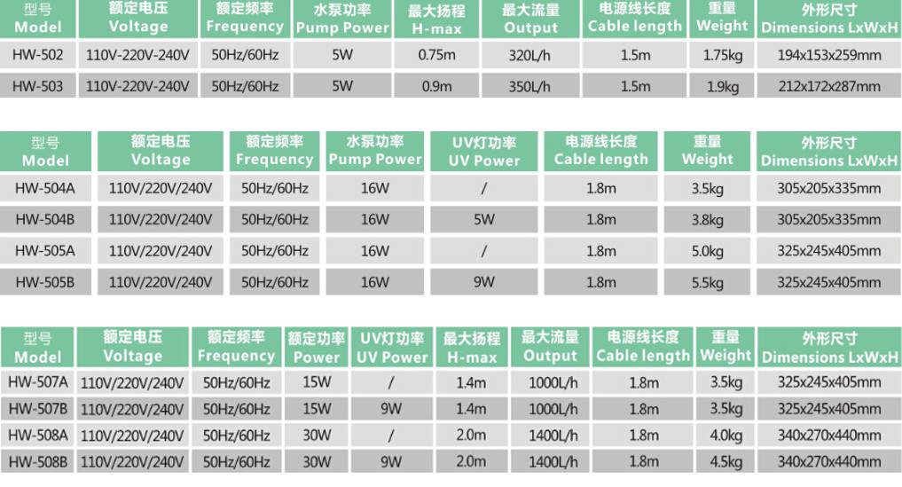 HW-504B Outside Filter