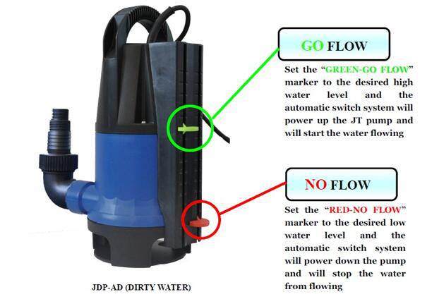 JDP-AD Pool Cover Pump