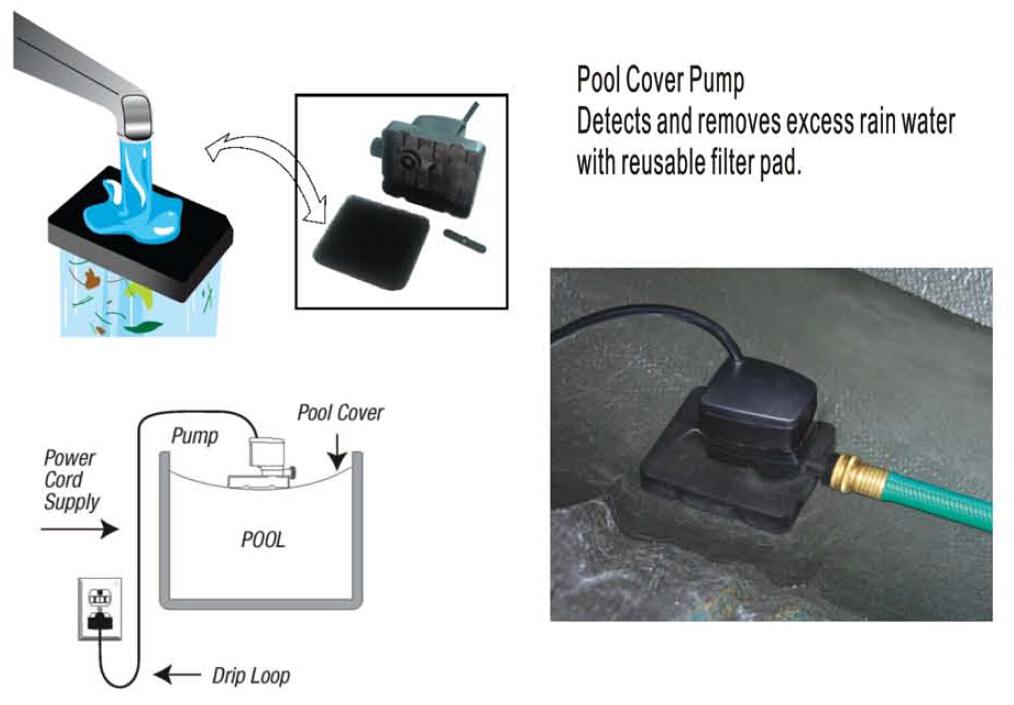 JT-350 Pool Cover Pump