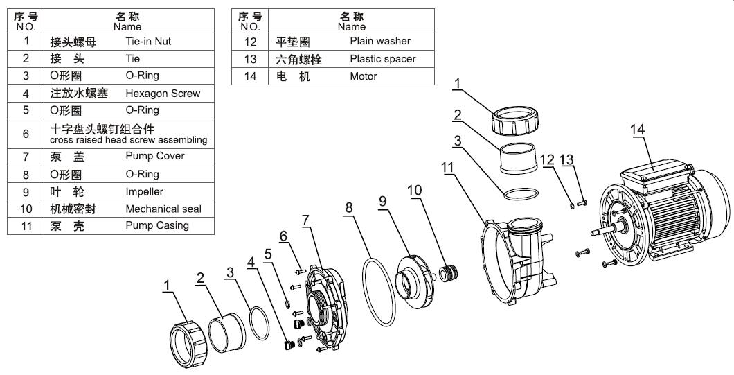 LP SPA Pump