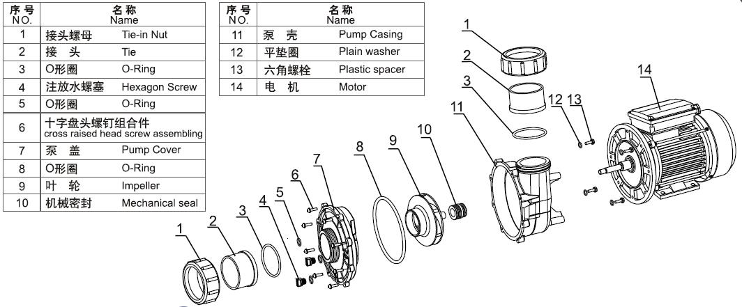 WP SPA Pump