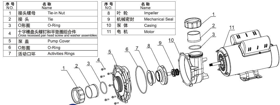 48WUA SPA Pump