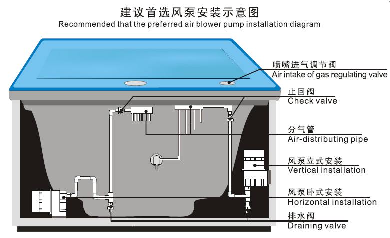 APD SPA Pump