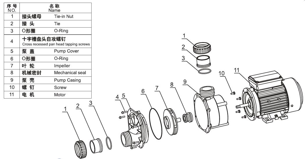 WM Bathtub Pump