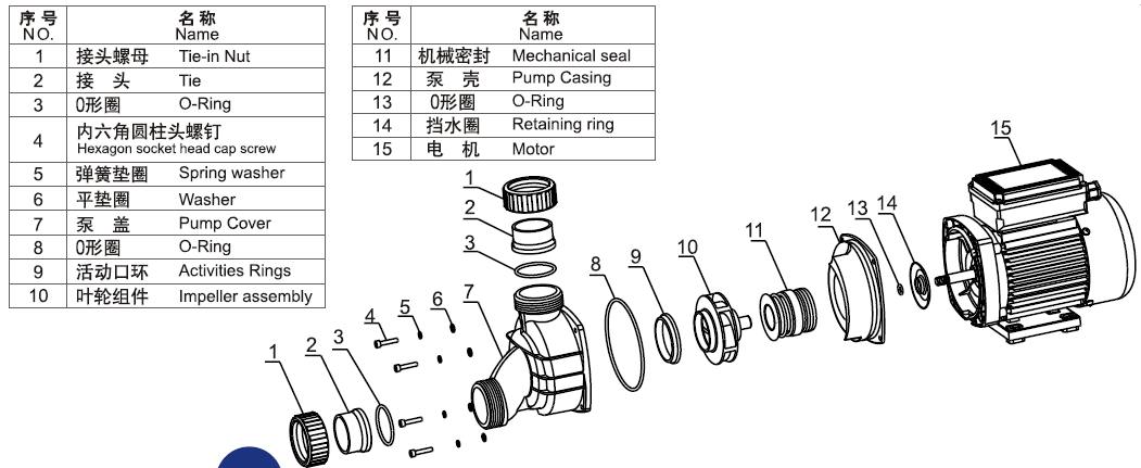 WPP Bathtub Pump