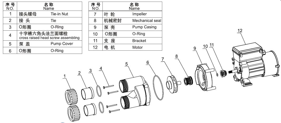 WCD WBD WAD Bathtub Pump