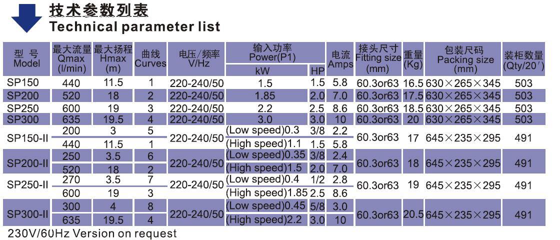 SP150 Swimming Pump