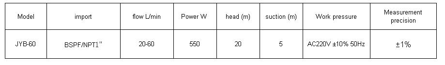 JYB-60 Oil Pump