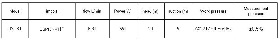 JYJ-60 Oil Pump