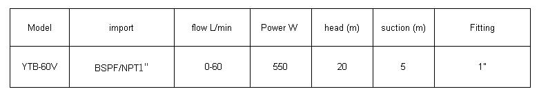 YTB-60V Oil Pump