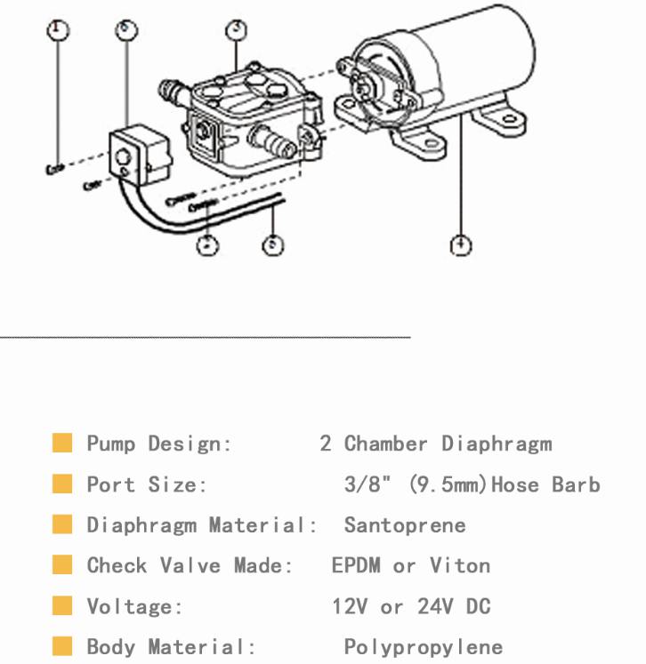 FL-2201 Diaphragm Pumps