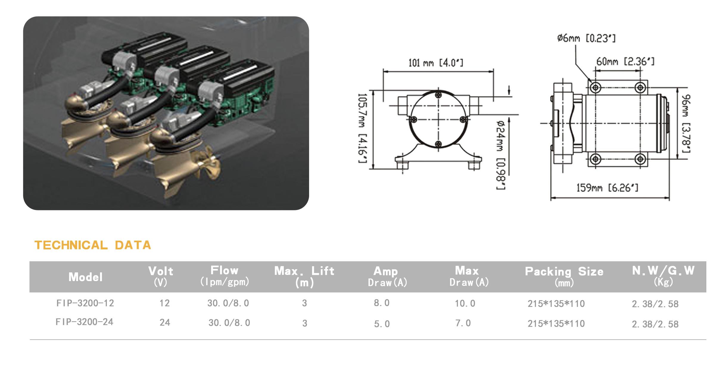 FIP-3200 Diaphragm Pumps