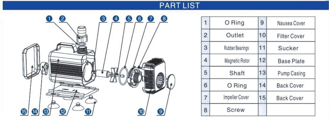 JHQ-2500 Multui-Function Submersible Pump