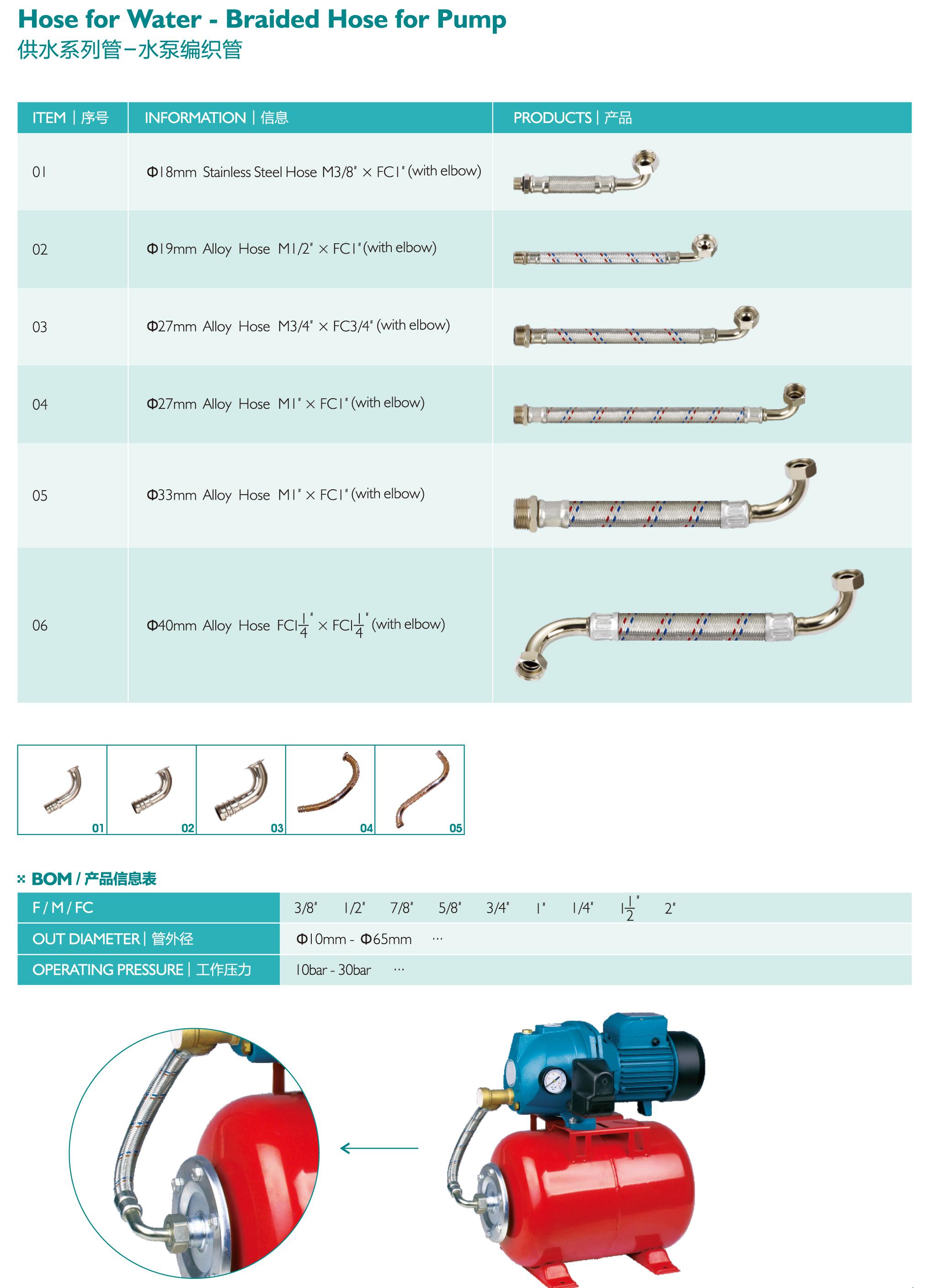 Flexible Hose for Water