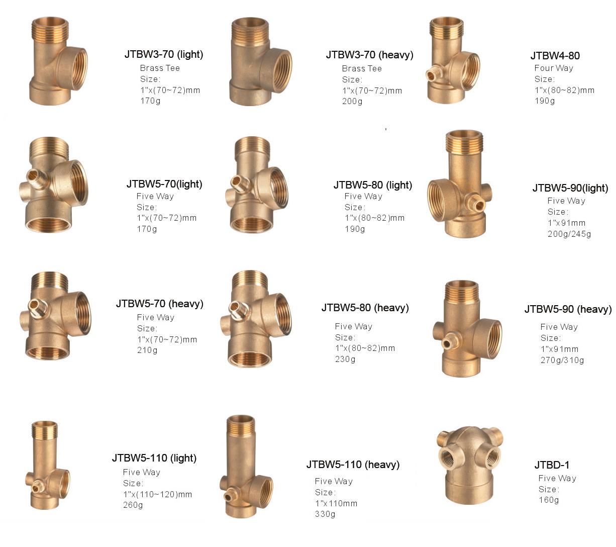 JTBW Brass Fitting