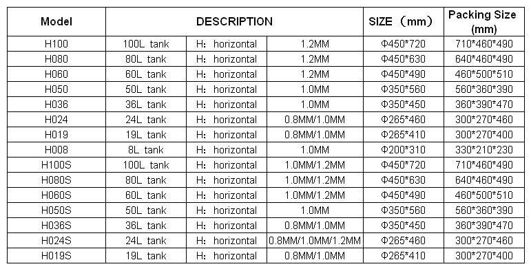 H Series Tank