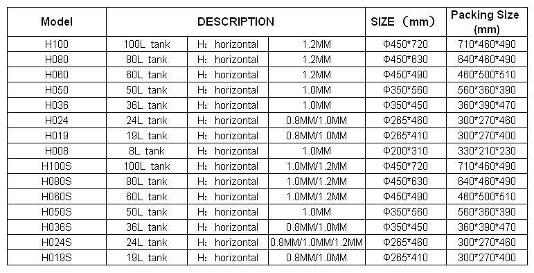 H Series Tank