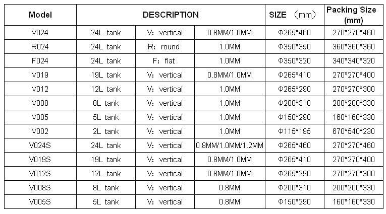 V Series Tank