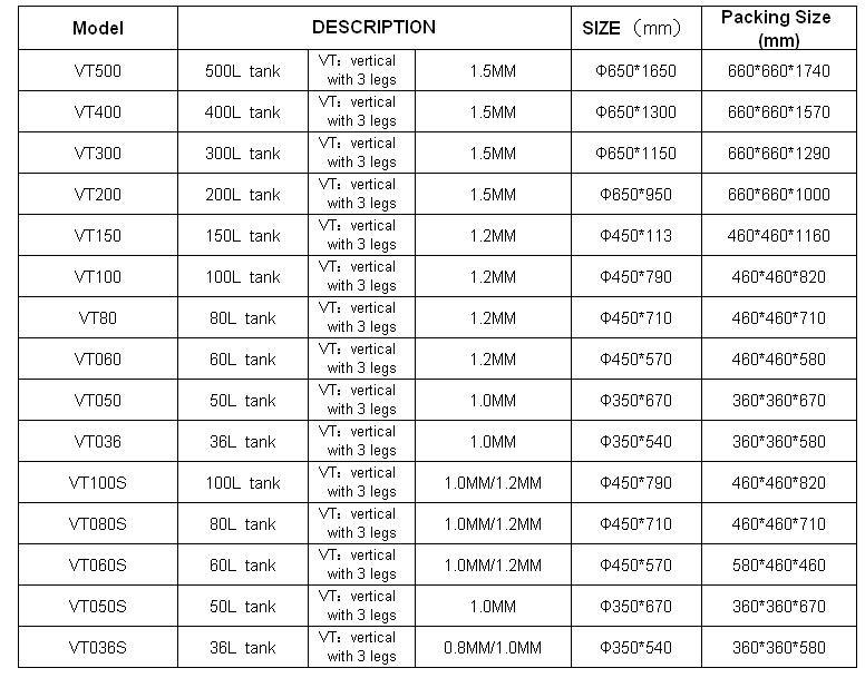 VT Series Tank