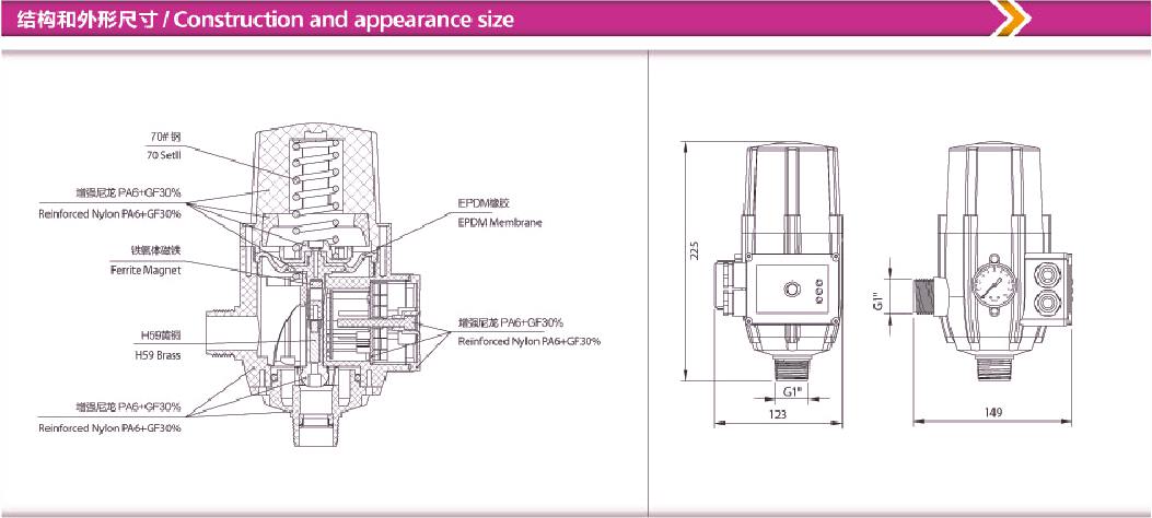 JTDS-2 Electronic Control