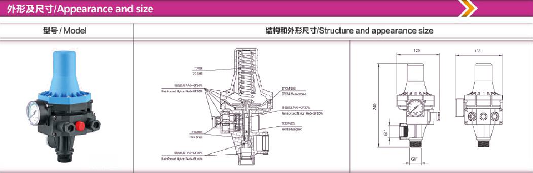 JTDS-3 Electronic Control