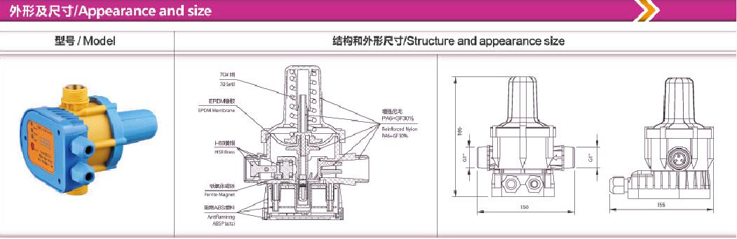 JTDS-4 Electronic Control