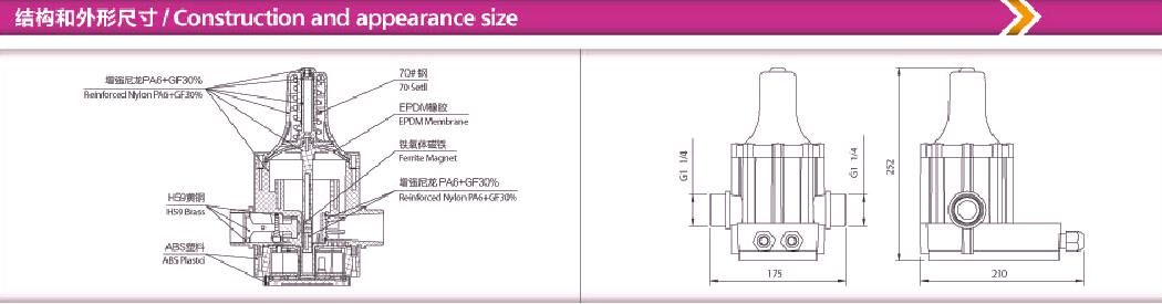 JTDS-9A Electronic Control