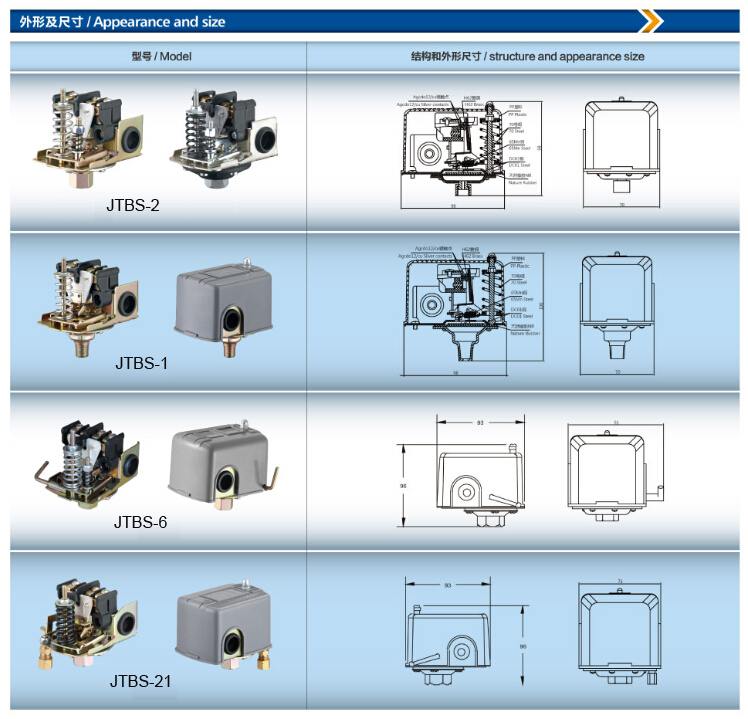 JTBS-2 Pressure Switch