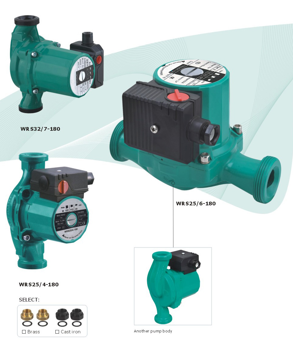 WRS32/7-180 Circulation Pump