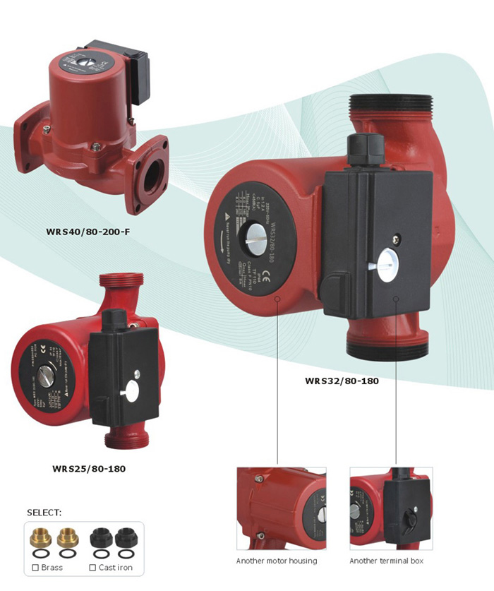 WRS25/80-180 Circulation Pump