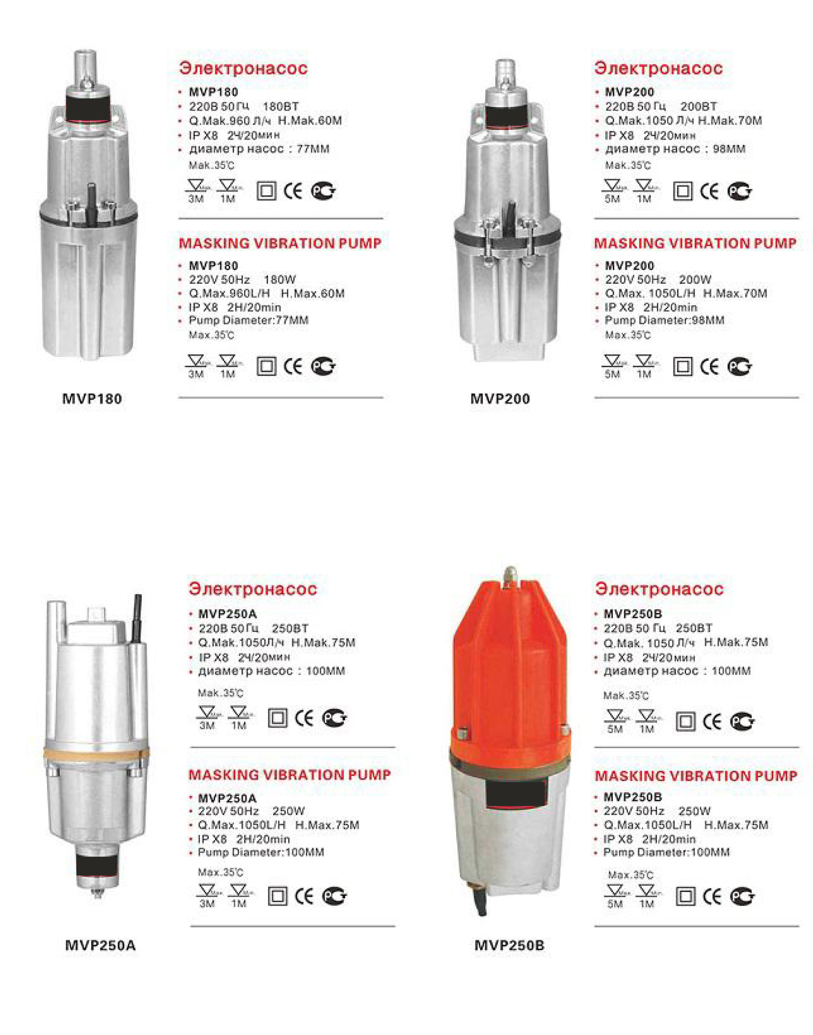 MVP180 Masking Vibration Pumps